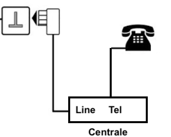 branchement centrale et prise france telecom