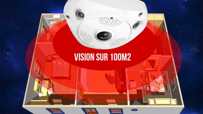 camera vision 360