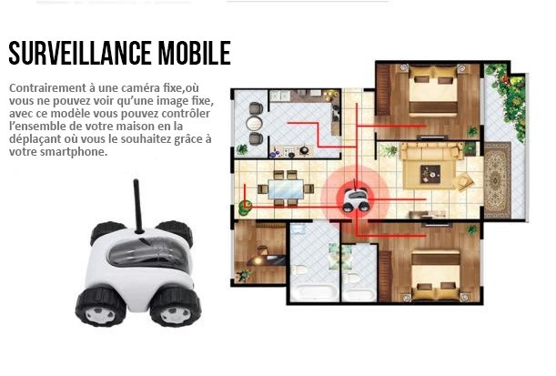 Caméra de surveillance IP WIFI Voiture sans fil & pilotable à distance