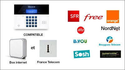 Quelles sont les pièces à fournir pour acheter une carte Sim ou récupérer  une carte Sim ? - Résolue