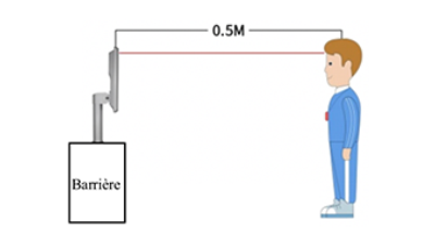 position détecteur fièvre