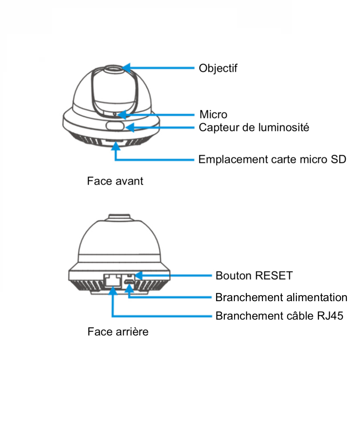 Présentation caméra 8501 Tike Sécurité