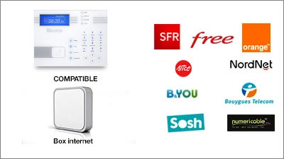 Alarme intrusion sans fil et connectée SHBi14 GSM - Sans abonnement