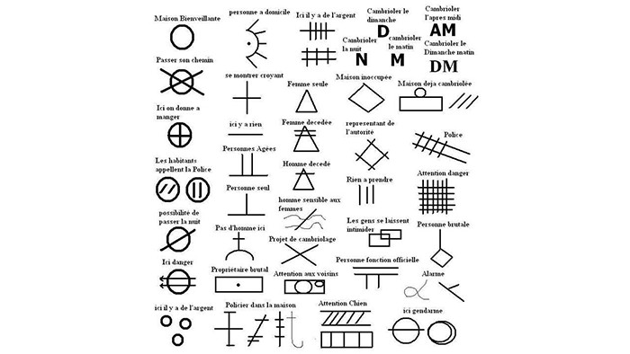 Les signes, codes et symboles utilisés par les cambrioleurs